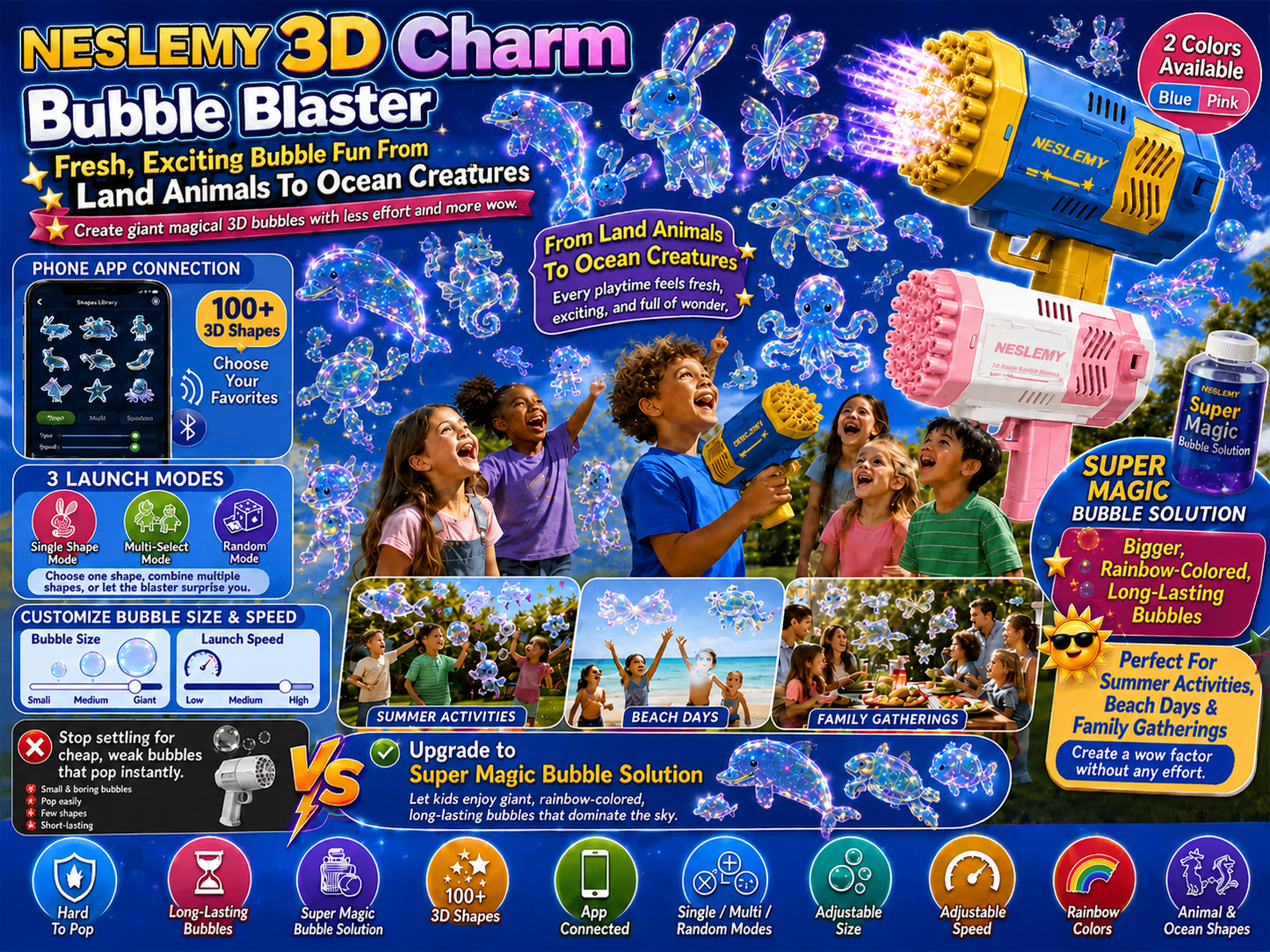NESLEMY® 𝟑𝐃Charm 𝐁𝐮𝐛𝐛𝐥𝐞 𝐁𝐥𝐚𝐬𝐭𝐞𝐫 𝐀𝐧𝐢𝐦𝐚𝐥 & 𝐎𝐜𝐞𝐚𝐧 𝐅𝐚𝐧𝐭𝐚𝐬𝐲 𝐓𝐡𝐞𝐦𝐞