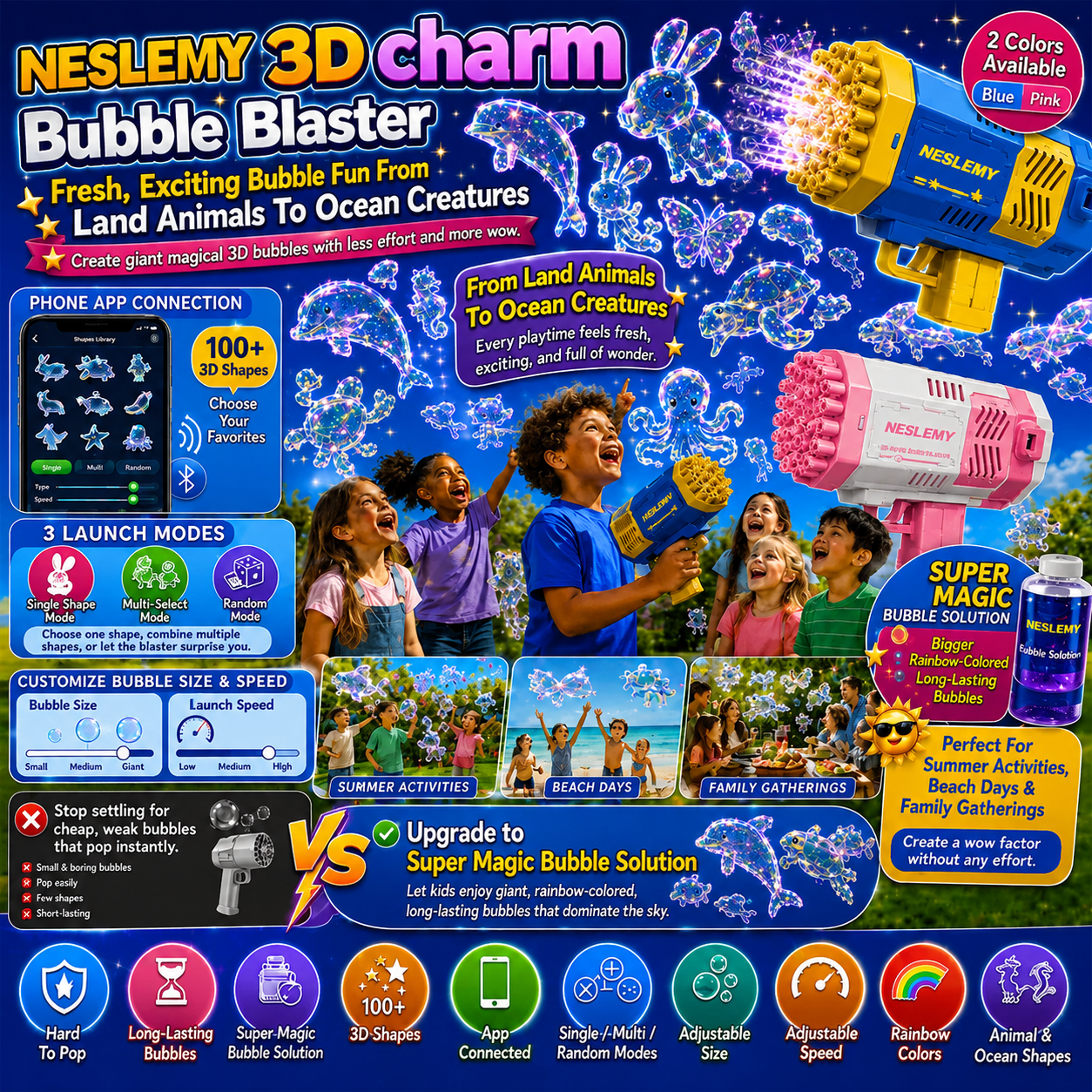 NESLEMY® 𝟑𝐃Charm 𝐁𝐮𝐛𝐛𝐥𝐞 𝐁𝐥𝐚𝐬𝐭𝐞𝐫 𝐀𝐧𝐢𝐦𝐚𝐥 & 𝐎𝐜𝐞𝐚𝐧 𝐅𝐚𝐧𝐭𝐚𝐬𝐲 𝐓𝐡𝐞𝐦𝐞