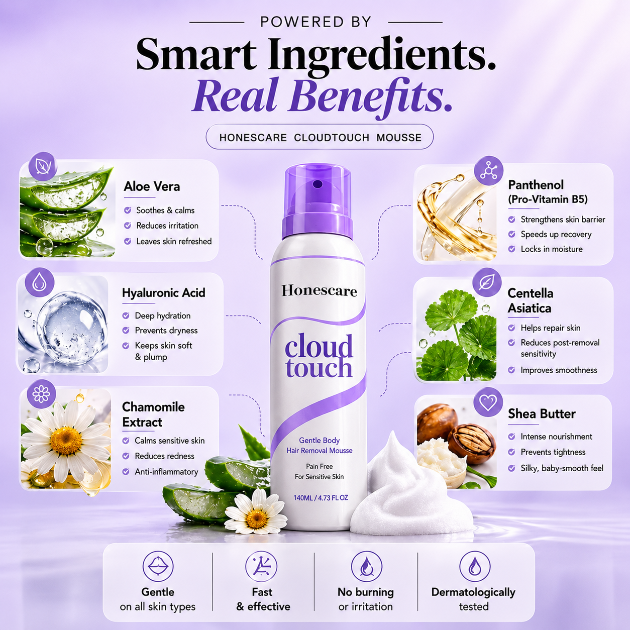 Honescare Pain-Free Hair Removal Cream