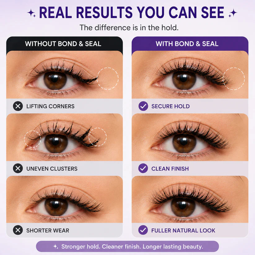 Waterproof Lash Cluster Glue – Bond & Seal, Black Adhesive for 72H Natural Hold, Latex-Free (5ml+5ml)