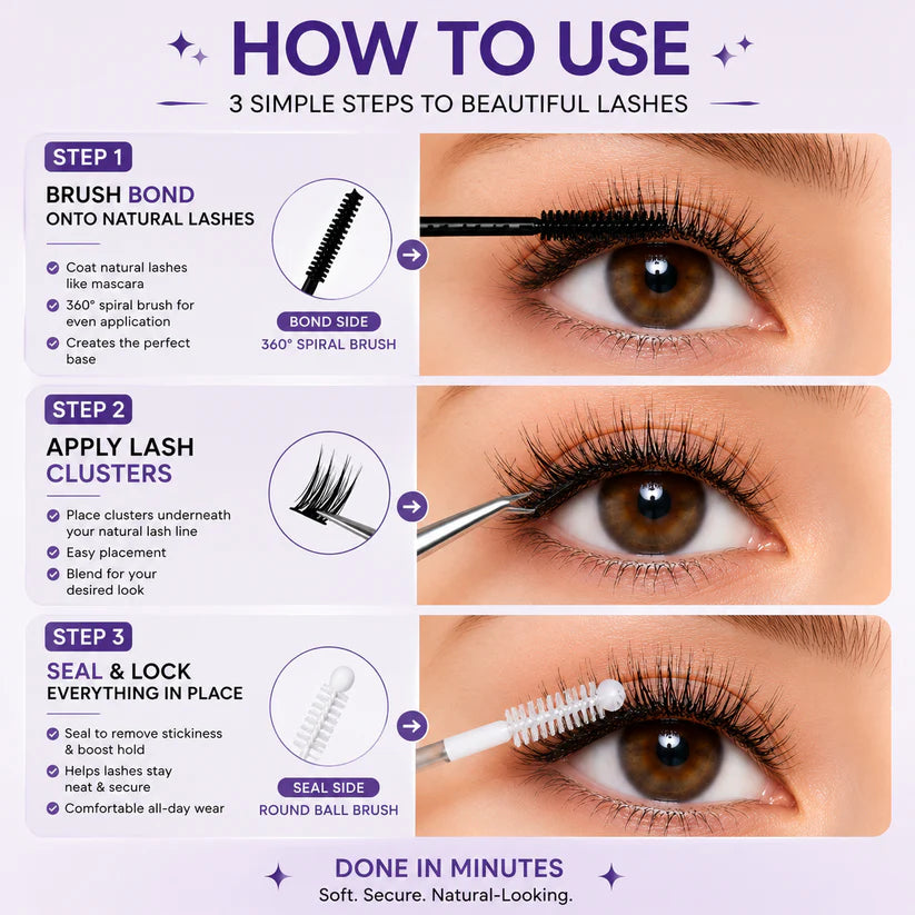 Waterproof Lash Cluster Glue – Bond & Seal, Black Adhesive for 72H Natural Hold, Latex-Free (5ml+5ml)